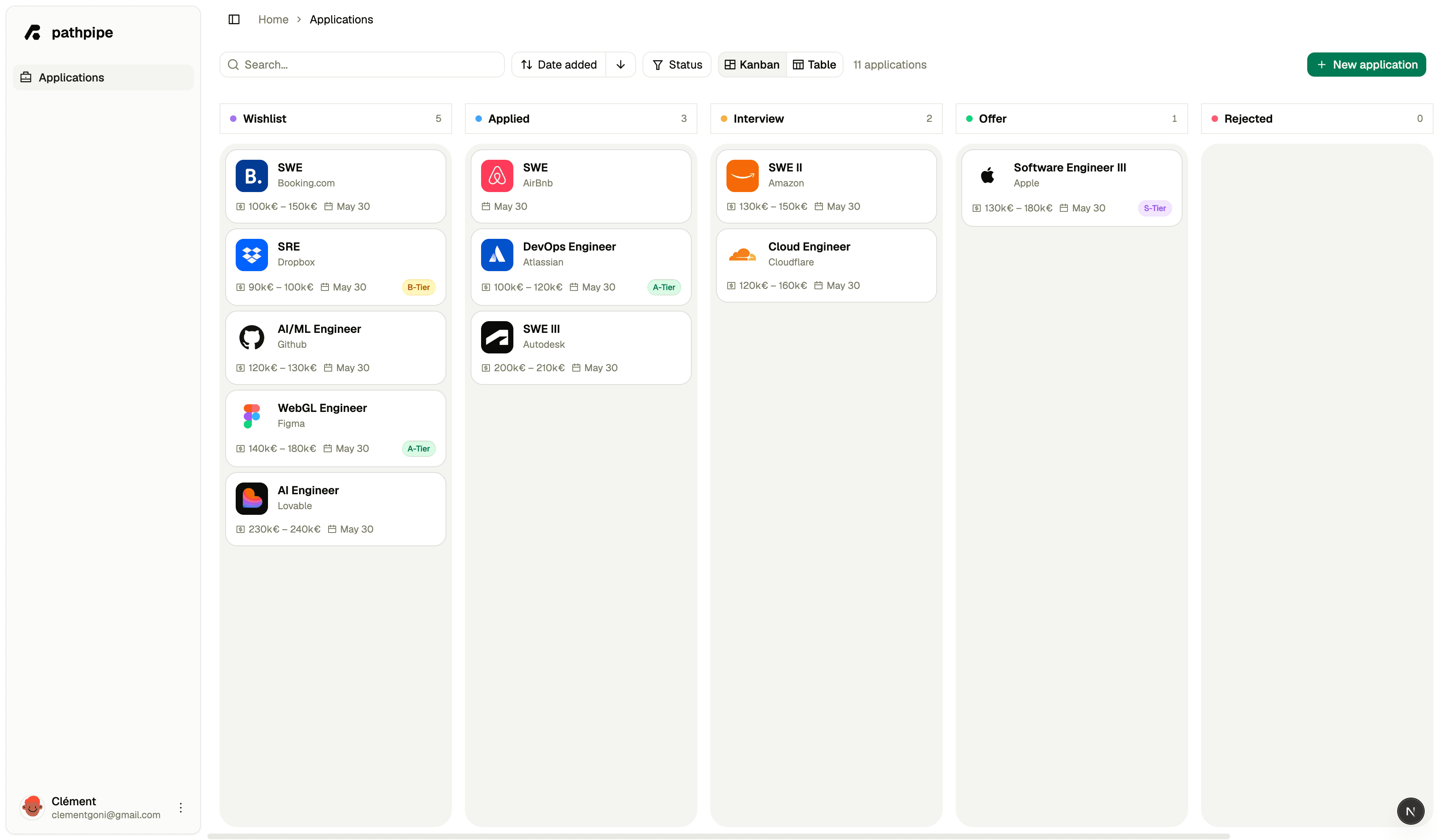 The pathpipe dashboard: scored openings on the left, the application pipeline on the right